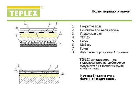 Рекомендации по использованию разбавляемых грунтовок