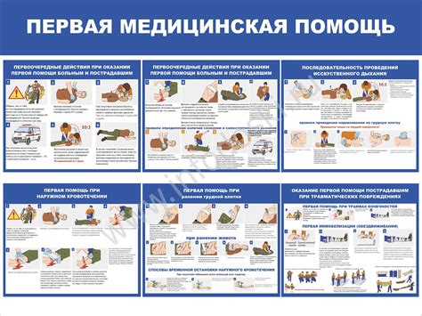 Рекомендации по помощи в лечении