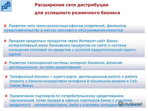 Рецепты успешного розничного маркетинга с использованием устаревших продуктов