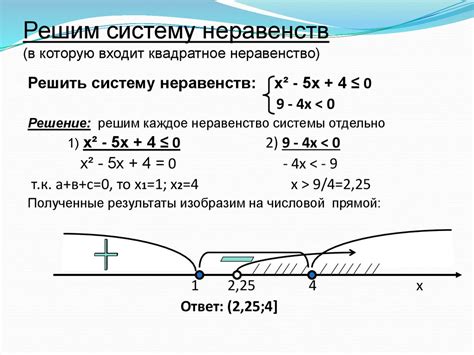 Решение неравенств с совокупностями