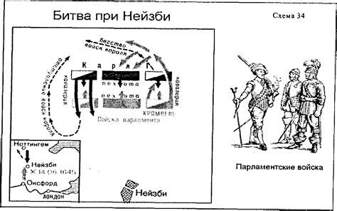 Ривароль: противостояние роялистов