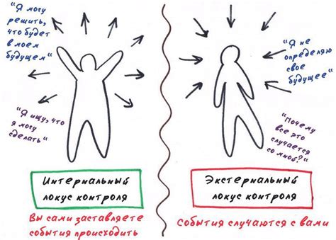 Ролевая интерпретация снов: влияние восприятия старого знакомого на нашу жизнь