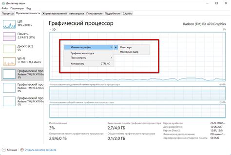 Роли и задачи графического процессора