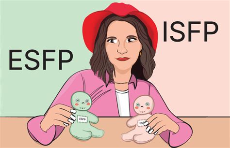 Роли и предпочтения в принятии решений: ISFP и ISTP