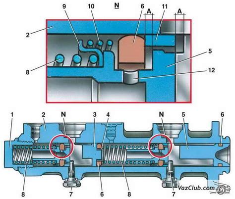Роли и функции тормозного мастер-цилиндра на ВАЗ 2107 и его возможная связь с ударом педали тормоза