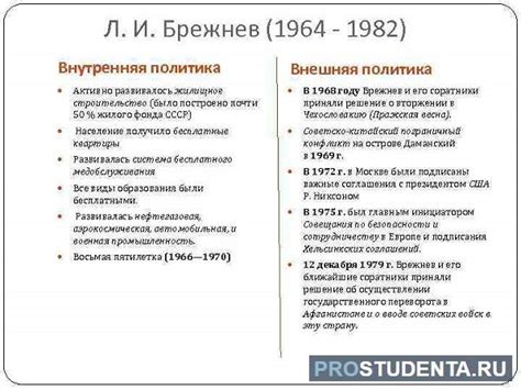 Роль Брежнева в партийной и государственной аппарате