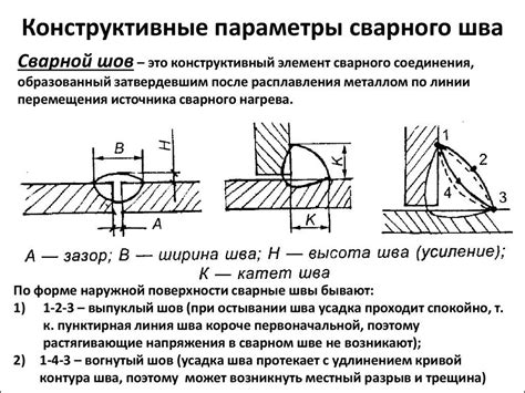 Роль баланса полупериодов в качестве сварного шва