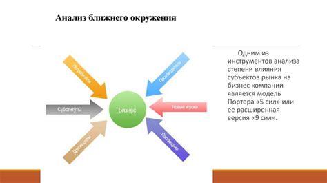 Роль внешнего окружения в зажигании души