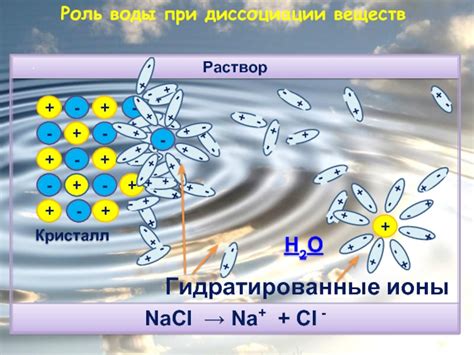 Роль воды в электрической диссоциации