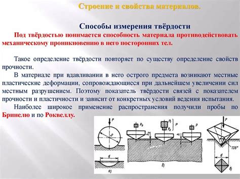 Роль воронки в материаловедении