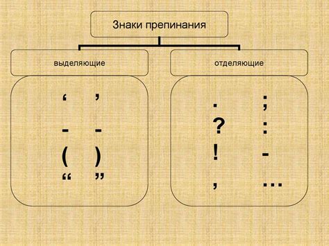 Роль выделяющих и отделяющих знаков препинания в письменной речи