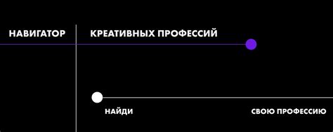 Роль генераторов идей в креативных профессиях