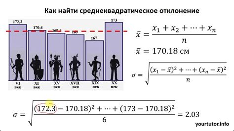 Роль дисперсии и среднеквадратичного отклонения в физике