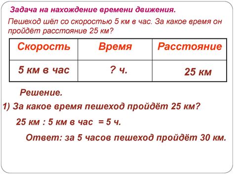 Роль единиц измерения в решении математических задач