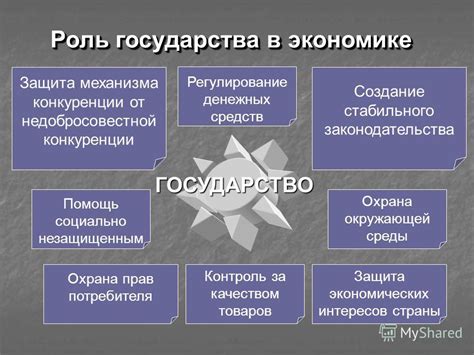 Роль единой энергосистемы в экономическом развитии