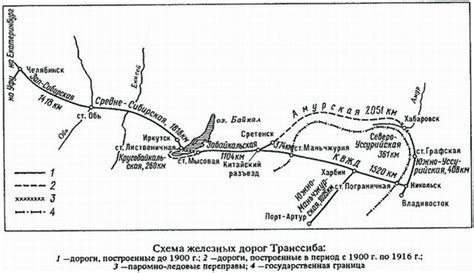 Роль железной магистрали в мирах мечты