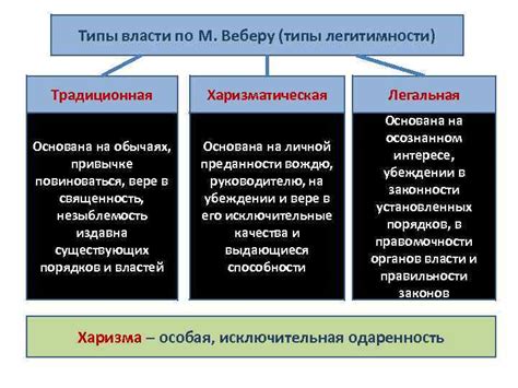 Роль законов в обществе