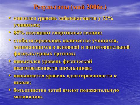 Роль здоровья в процессе физического и психологического развития