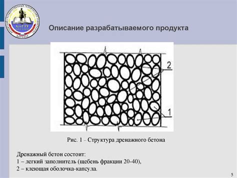 Роль земляного покрытия во снах: общие интерпретации