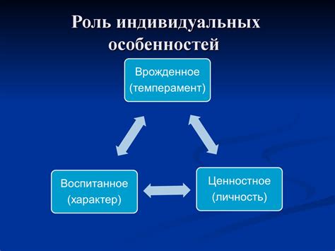 Роль индивидуальных особенностей в толковании сновидений