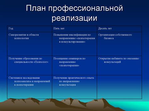 Роль интерпретации снов в процессе личностного развития