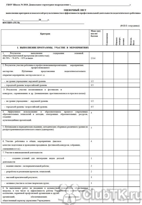 Роль инфраструктурного листа в оценке участников