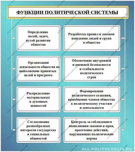 Роль и функции колонтитулов