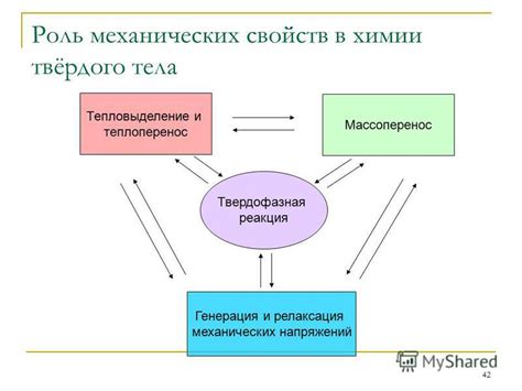 Роль механических напряжений на формирование зерна