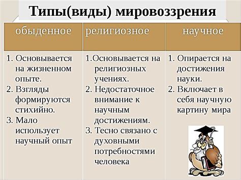 Роль мировоззрения по Дильтею в жизни человека