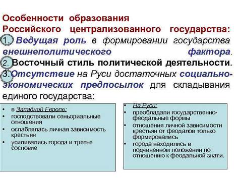 Роль национальных лидеров в формировании российского идентитета