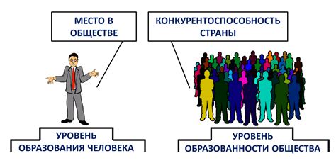 Роль образования в понимании двуличности