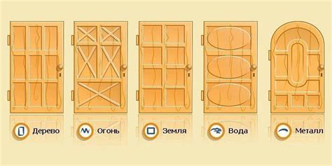 Роль открытой или закрытой входной двери в сновидениях: глубинное значение