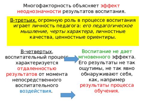 Роль педагога в процессе воспитания: от авторитаризма к диалогу