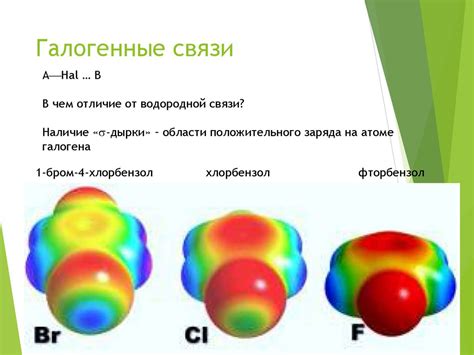 Роль поларности взаимодействия