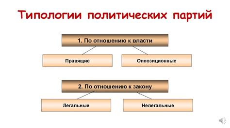 Роль политических партий в конституционном строе