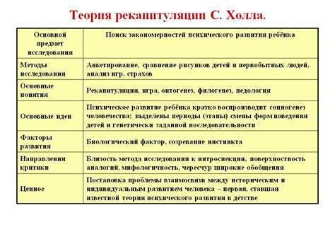 Роль популярной личности в бессознательной женской психологии