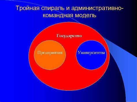 Роль расположения спирали в безопасности использования