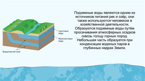 Роль рек и других пресноводных источников