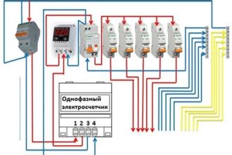 Роль реле контроля напряжения и стабилизаторов в электрической сети