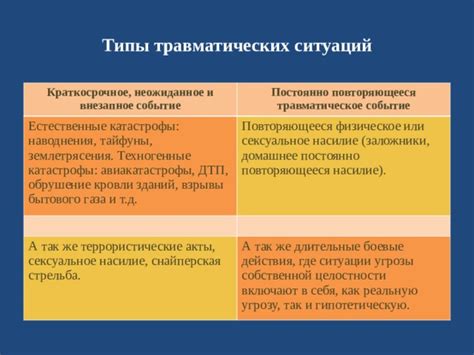 Роль символики мумии близкого человека в разрешении травматических ситуаций и выражении эмоционального багажа