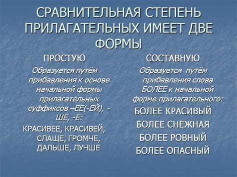 Роль сравнительной степени в описании погоды