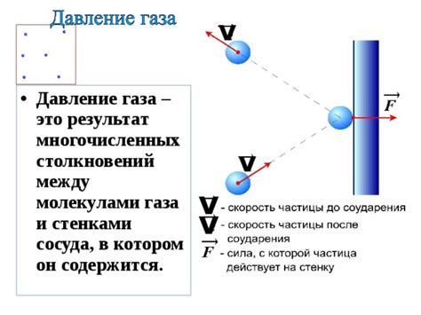 Роль столкновений со стенками сосуда