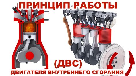 Роль такта в двигателях внутреннего сгорания