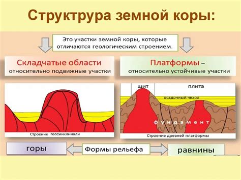 Роль тектонических структур в формировании руд металлов