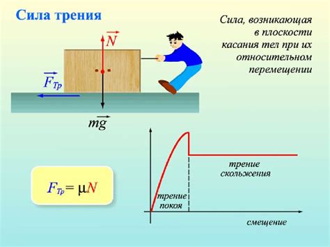 Роль трения в изменении скорости движения