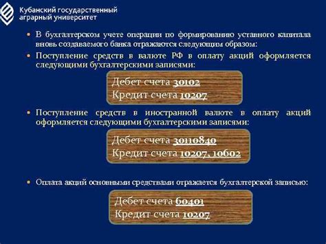 Роль уставного капитала в бухгалтерском учете