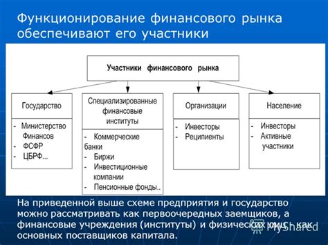 Роль финансовых средств в области толкования снов: значения и символика