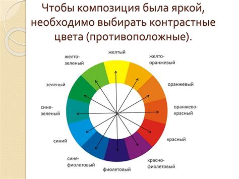 Роль цвета и состояния форточки в понимании сновидения