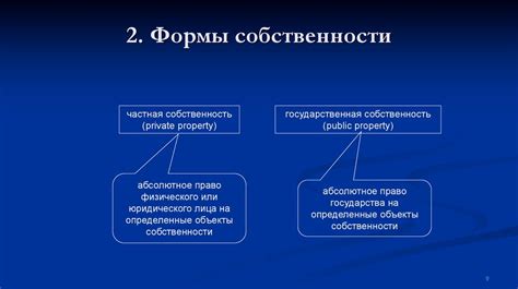 Роль частной собственности в развитии рыночной экономики