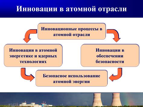 Роль человеческого фактора в обеспечении информационной безопасности